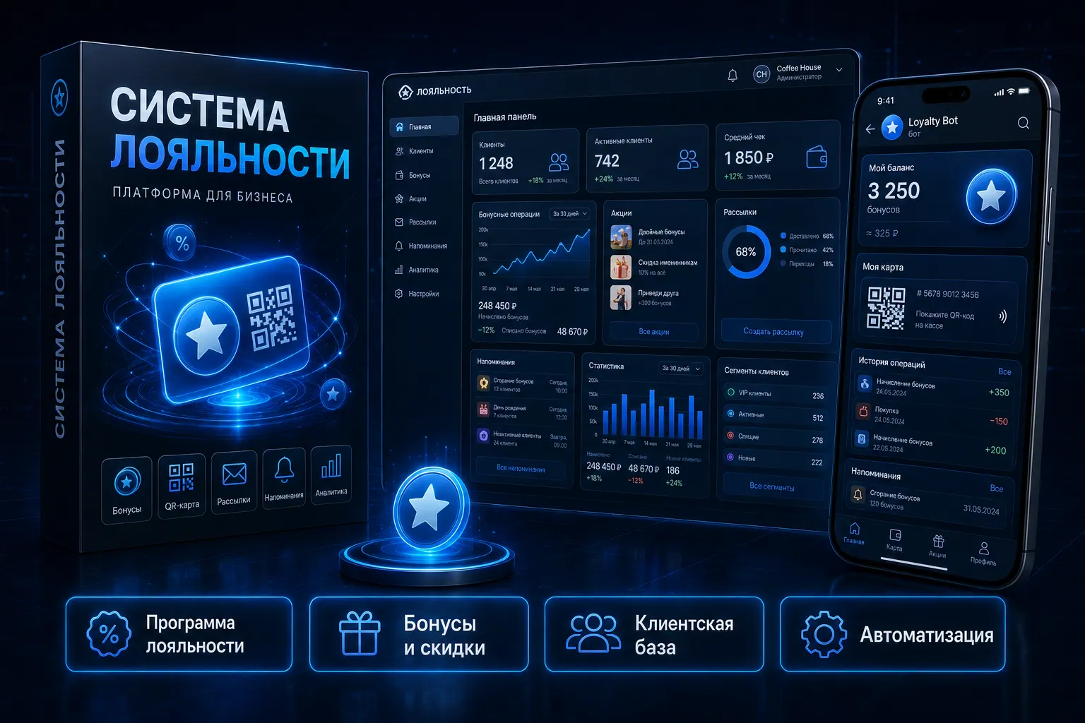КНК: Система лояльности